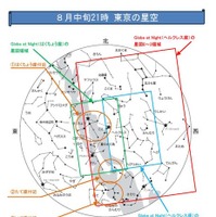 8月中旬21時 東京の星空
