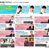 午前の部／講演 プログラム