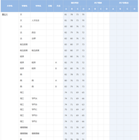慶應義塾大学
