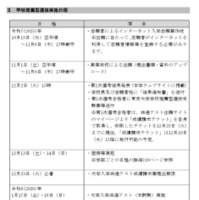 学校推薦型選抜実施日程