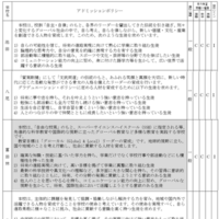 2026年度大阪府公立高等学校一般入学者選抜（全日制の課程・普通科／普通科単位制）学力検査問題の種類・倍率のタイプなど