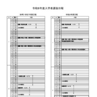 2026年度入学者選抜日程