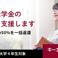貸与奨学金の返還支援