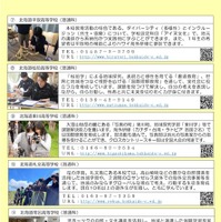道立高等学校への道外からの出願について