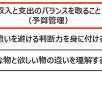 お子様にお金の使い方でもっとも学んでほしいことは？
