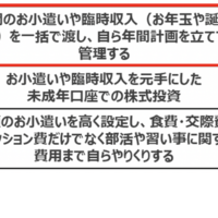お子様に渡すお金に関連してチャレンジしてほしいことは？