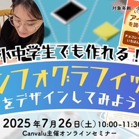 小中学生でも作れる！Canvaでインフォグラフィックをデザインしてみよう