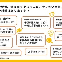 食事や栄養、健康面での工夫