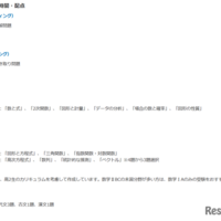 出題内容・時間・配点
