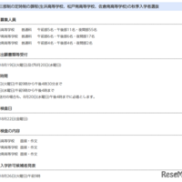 三部制の定時制の課程（生浜高等学校、松戸南高等学校、佐倉南高等学校）の秋季入学者選抜