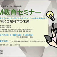 ダイセル・京都大学 高大連携事業eSTEM教育セミナー