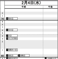 首都圏・男子2月4日