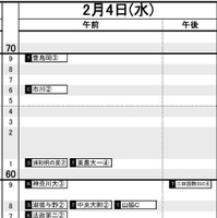 首都圏・女子2月4日