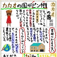 “なるほど！チョコレート”かべ新聞コンテスト
