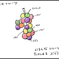 佐藤蕗先生のイメージスケッチ