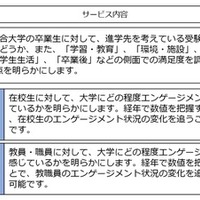 大学“CX Score”について