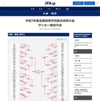 高校総体サッカー決勝、鹿児島・神村学園が初優勝