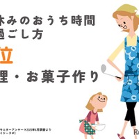 1位：一緒に料理・お菓子作り