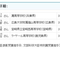 受賞者詳細