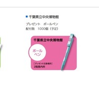 プレゼント内容（イメージ）