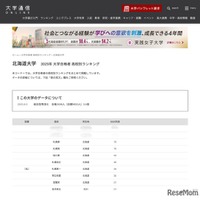 【大学受験2025】北大 合格者数「高校別ランキング」上位は地元勢が9割