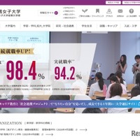 実践女子大学