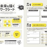 未来を描くワークシート