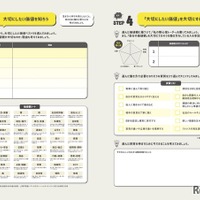 未来を描くワークシート