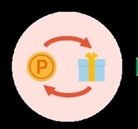 東京ポイントの利用イメージ