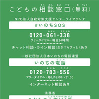 子供の相談窓口（無料）