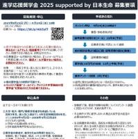 進学応援奨学金 2025 supported by 日本生命