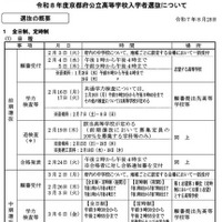 令和8年度京都府公立高等学校入学者選抜の日程