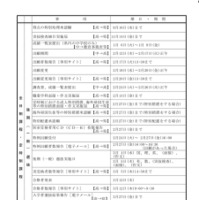 2026年度入学者選抜のおもな日程