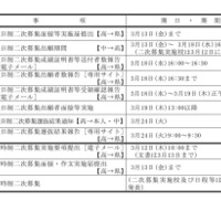 2026年度入学者選抜のおもな日程
