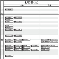 首都圏・男子2月3日