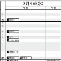 首都圏・男子2月4日