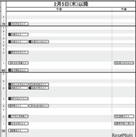 首都圏・男子2月5日以降