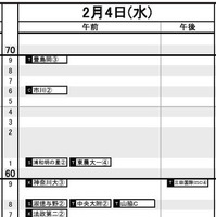 首都圏・女子2月4日