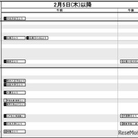 首都圏・女子2月5日以降