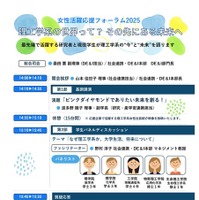 女性活躍応援フォーラム2025「理工学系の世界って？その先にある未来へ」