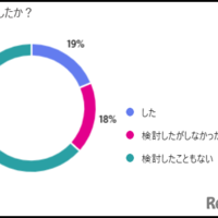 転塾しましたか
