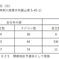 全日本ロボット相撲大会2025関東地区予選