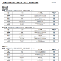 【結果】全日本ロボット相撲大会2025関東地区予選会