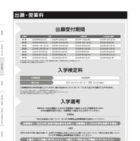 出願・授業料