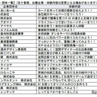 出展企業一覧