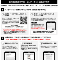 福井県立高志中学校インターネット出願の手引き