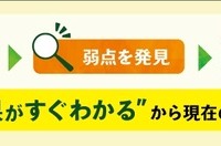 「模擬テスト」と「補習授業」がセットだから、弱点を克服できる