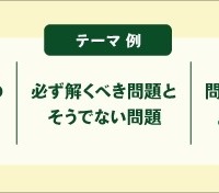 入試本番の「テストの効率的な解き方」が学べる