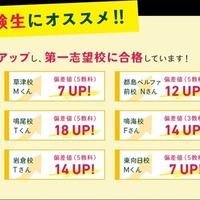 最新の入試傾向に合わせた模擬テストを実施