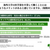 海外医学部を卒業して働くことでメリットに感じていること